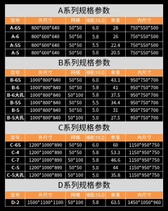 儲存鐵籠
