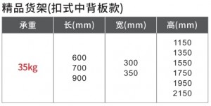 RD-001精品貨架(扣式中背板款)