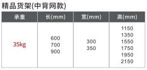 RD-002精品貨架(中背網款)