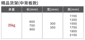 RD-004精品貨架(中背板款)