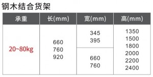 RD-005鋼木結合貨架