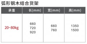 RD-007弧形鋼木結合貨架