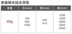 RD-010單面鋼木結合貨架
