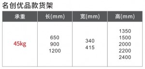 RD-012名創優品款貨架
