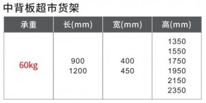 RD-013中背板超市貨架