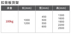 RD-014扣背板貨架