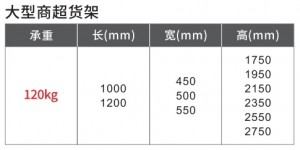 RD-017大型商超貨架