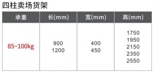 RD-018四柱賣場貨架