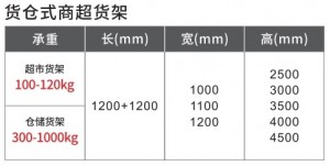 RD-019貨倉式商超貨架