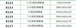 雙扣保鮮盒