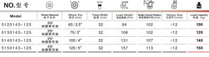 孔頂雙剎聚丙烯輪